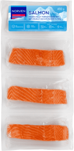 Product 6